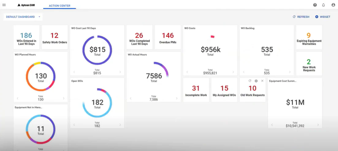 screenshot of Aptean EAM